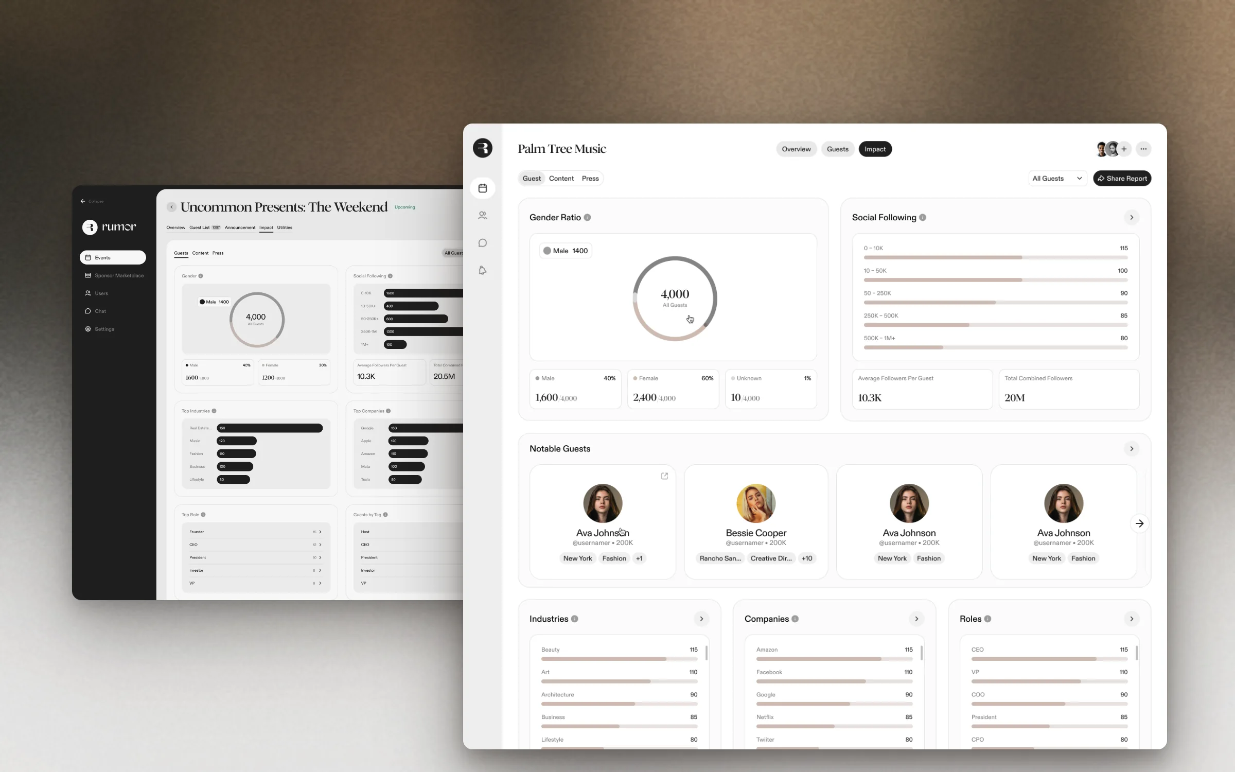 Before: the impact report's heavy bars. After: the redesigned guest report